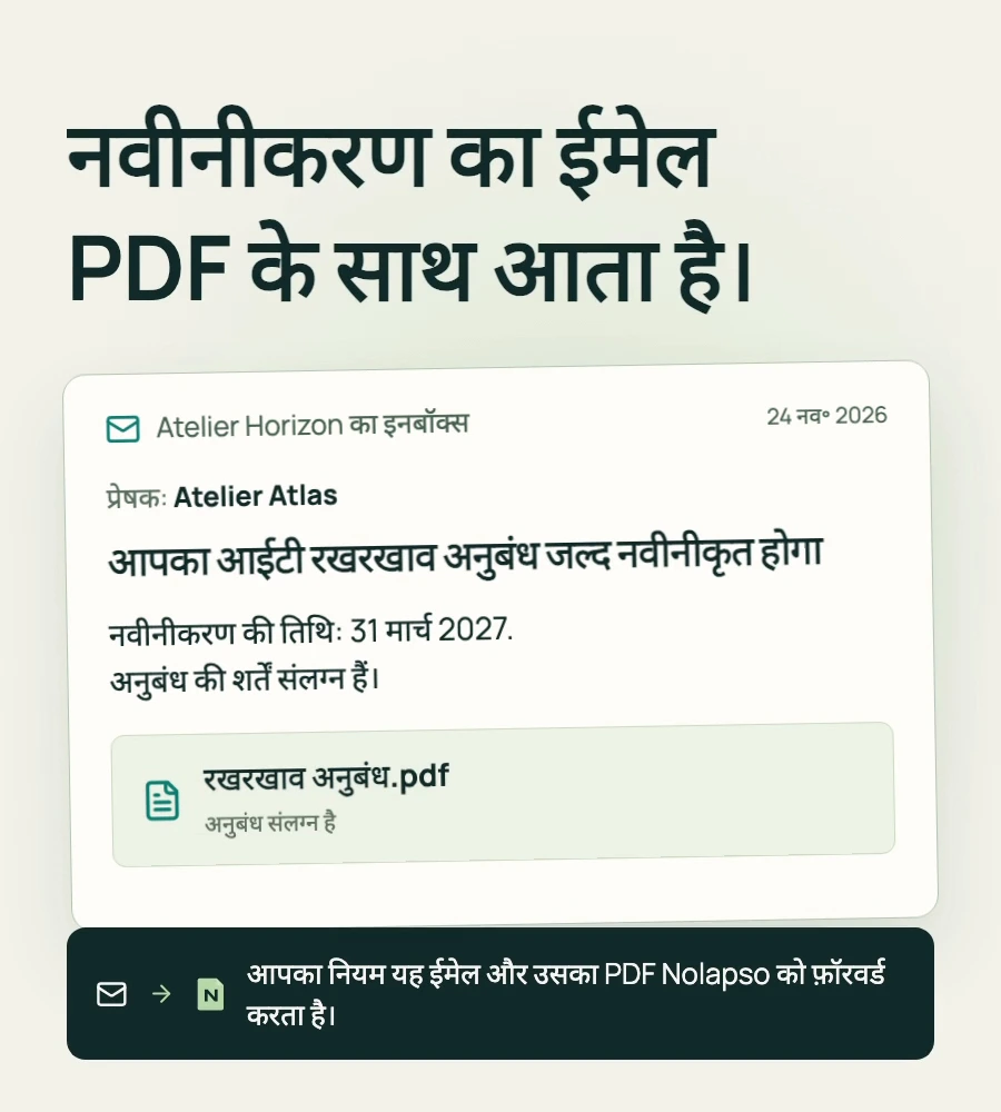 Nolapso एक PDF अनुबंध पढ़ता है, नोटिस क्लॉज़ ढूँढता है, पुष्टि के लिए समय-सीमा सुझाता है और रिमाइंडर तय करता है