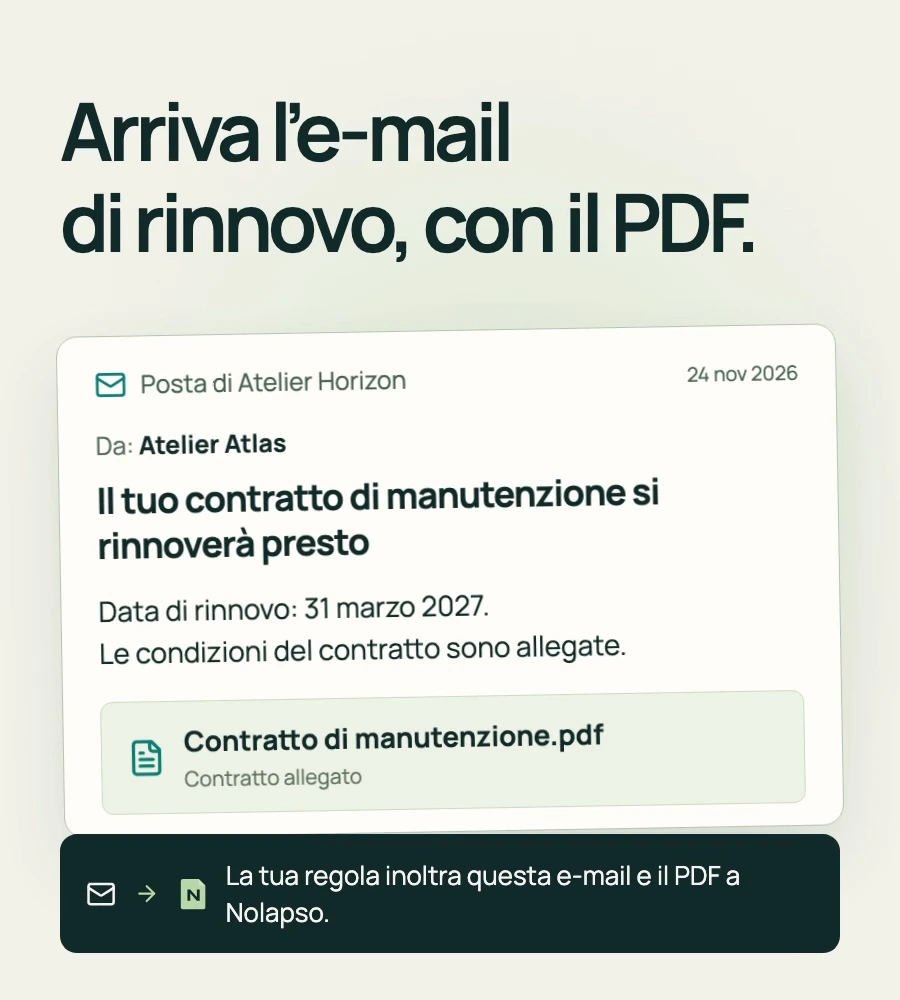 Nolapso legge un contratto in PDF, trova la clausola di disdetta, propone la scadenza da confermare e programma un promemoria
