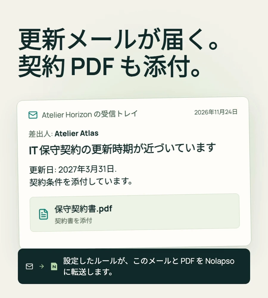 NolapsoがPDFの契約書を読み取り、解約通知の条項を見つけ、確認用の期限を提案し、リマインダーを設定します