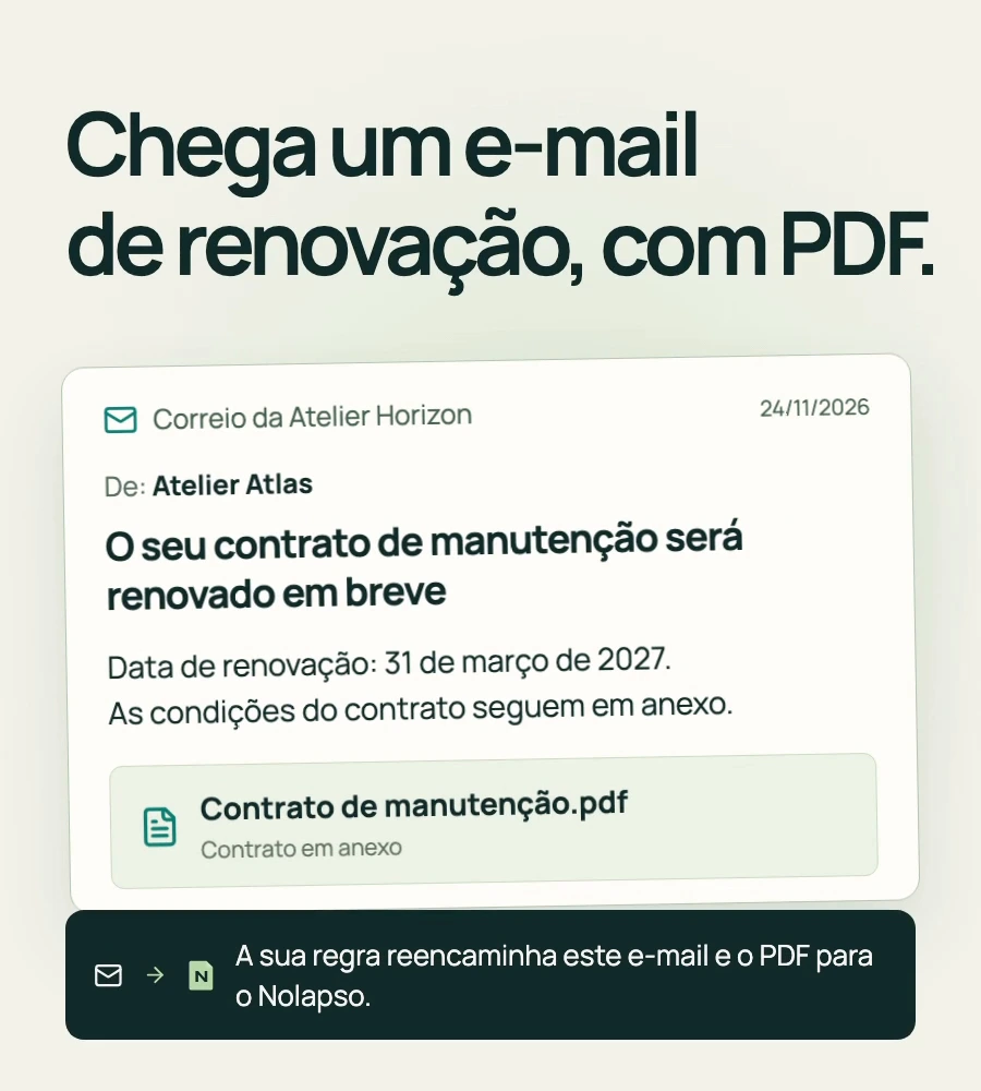 O Nolapso lê um contrato em PDF, encontra a cláusula de pré-aviso, propõe o prazo para confirmar e agenda um lembrete